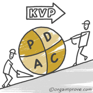 KVP